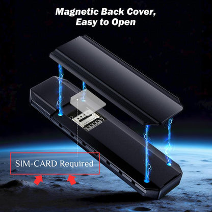 【Requires a separately purchased data‑only SIM card】 WiFi Router USB Modem Unlocked Car WiFi Wireless Network Adapter Hotspot Router USB Dongle Wifi Router Computer Accessories