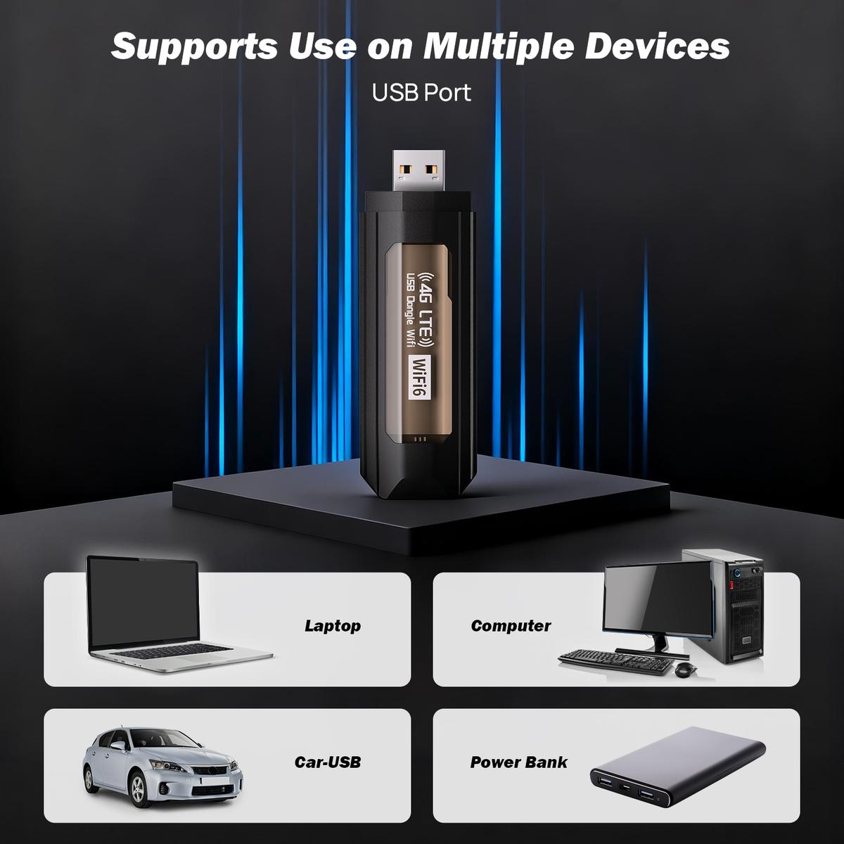 【Requires a separately purchased data‑only SIM card】 WiFi Router USB Modem Unlocked Car WiFi Wireless Network Adapter Hotspot Router USB Dongle Wifi Router Computer Accessories