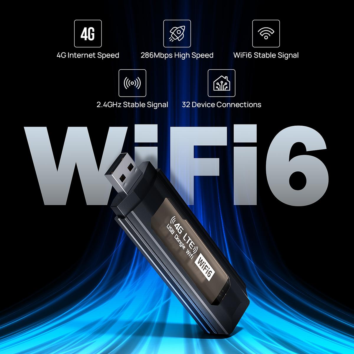 【Requires a separately purchased data‑only SIM card】 WiFi Router USB Modem Unlocked Car WiFi Wireless Network Adapter Hotspot Router USB Dongle Wifi Router Computer Accessories